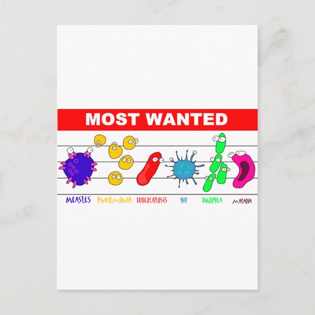 Most Wanted Postcard (Front)