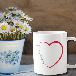 Mother Birthday Heart Daisy Flowers Custom 5 Names Coffee Mug