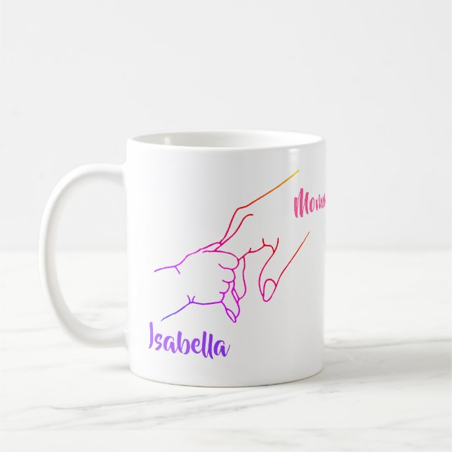 Mother & Child Hands Personalised Mug (Left)