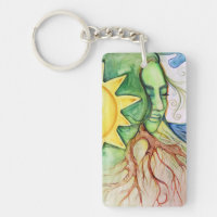 Mother Earth Gaia Goddess