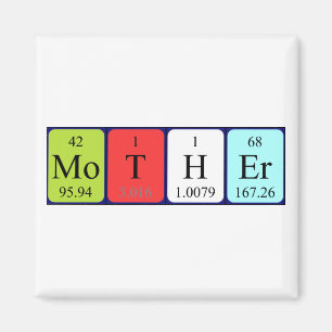 Mother periodic table name magnet