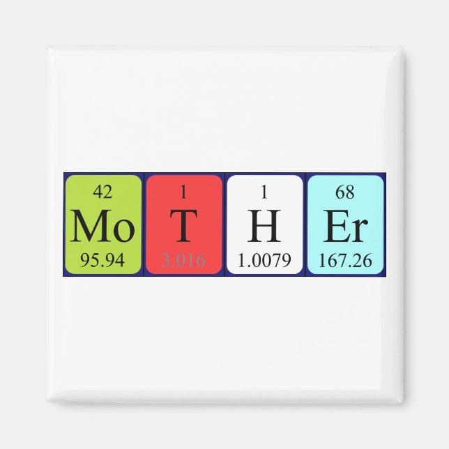 Mother periodic table name magnet (Front)