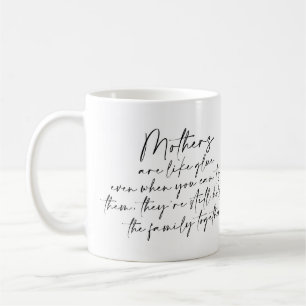 Mother Quote in Black Script Custom Photo Coffee Mug