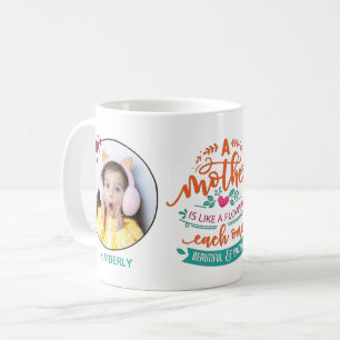 Mothers day cute quote 2 photo template & names coffee mug