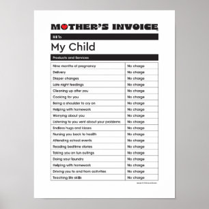 Mother's Day Gift - Love Invoice from Mum Poster