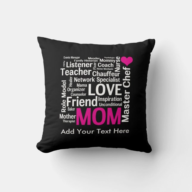Mother's Day or Birthday for a Wonderful Mum Cushion (Front)