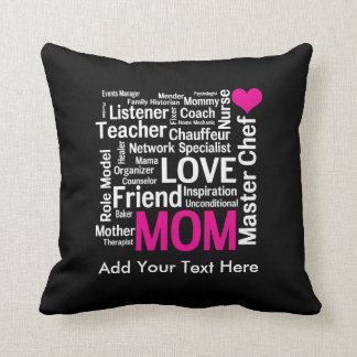 Mother's Day or Birthday for a Wonderful Mum Cushion