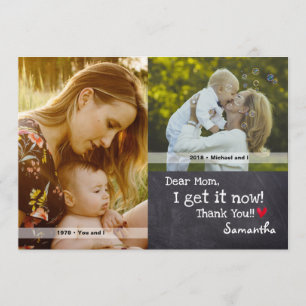 Mother's day, Personalised Photos Invitation