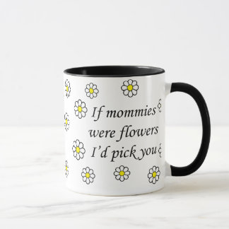 Mothers Mug