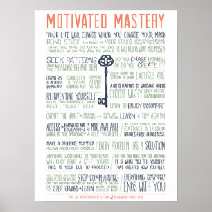 Motivated Mastery Manifesto (18x24 inches) Poster