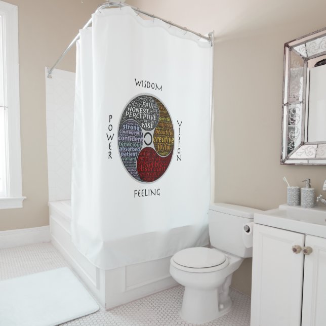 Motivation through life shower curtain (In Situ)