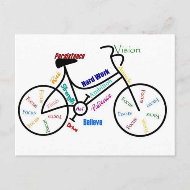 Motivational Bike, Bicycle, Cycling, Sport, Hobby Postcard (Front)