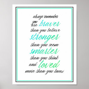 Motivational Inspirational Brave Strong Quote Poster