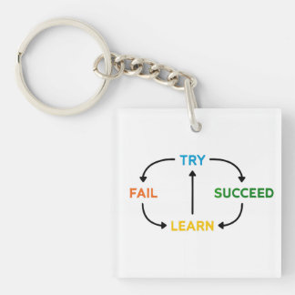 Motivational Keychain, Daily Inspirational  Key Ring