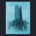 Motivational Poster Thoreau Castle in the air<br><div class="desc">Henry David Thoreau If you have built castles in the air,  your work need not be lost; that is where they should be. Now put the foundations under them</div>
