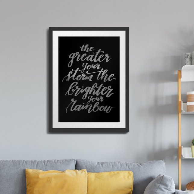 Motivational quote Black and White Poster (Creator Uploaded)