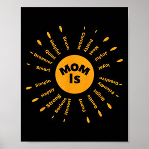 Motivational Quote Inspiration Positive Saying Lif Poster