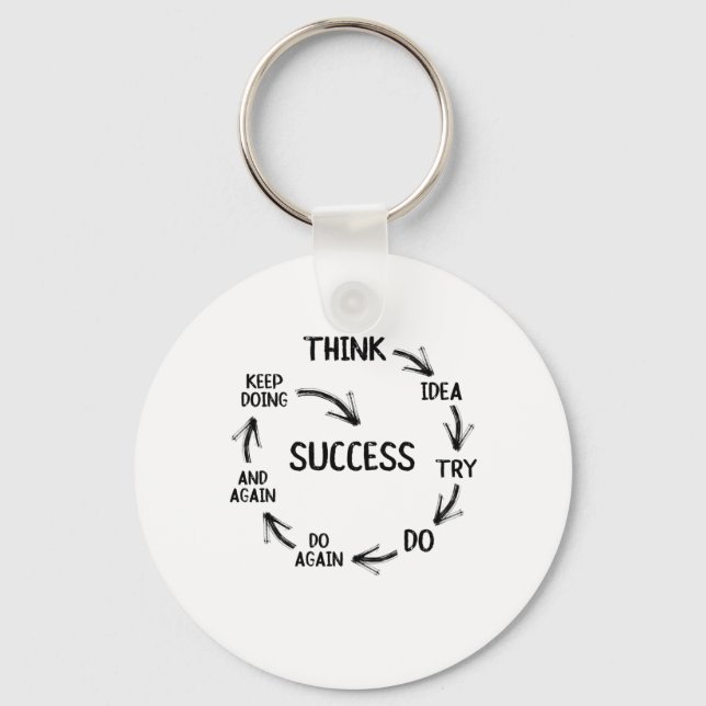 Motivational quote mindset mentor coach teachers key ring (Front)