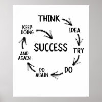 Motivational quote mindset mentor coach teachers