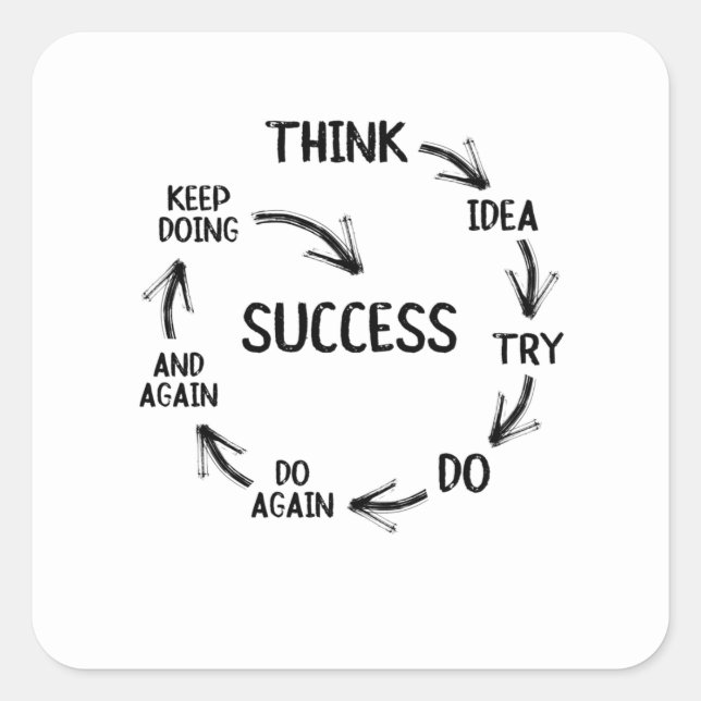 Motivational quote mindset mentor coach teachers square sticker (Front)