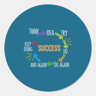 Motivational Quote Motivation Success Inspiration Classic Round Sticker