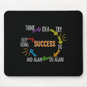 Motivational Quote Motivation Success Inspiration Mouse Mat
