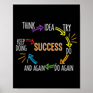 Motivational Quote Motivation Success Inspiration  Poster