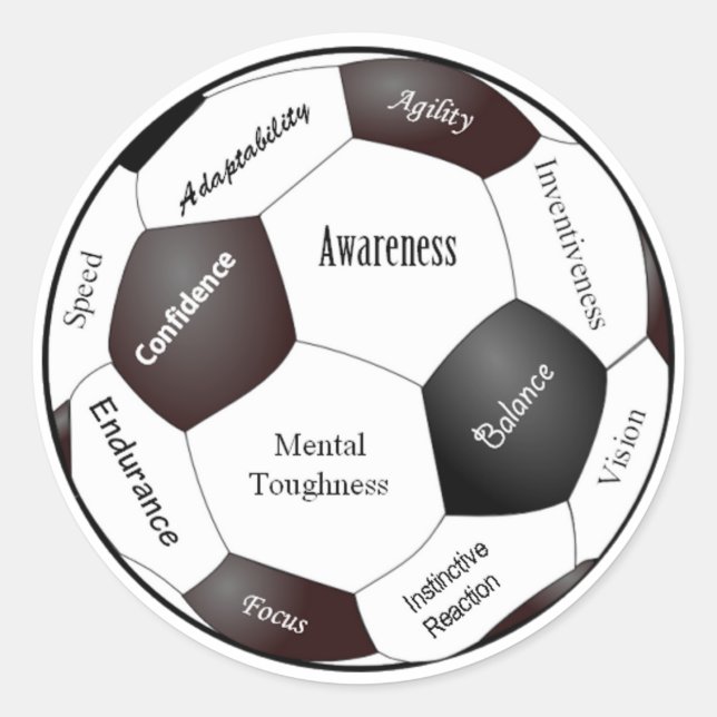 Motivational Soccer Game, Sports Words Classic Round Sticker (Front)