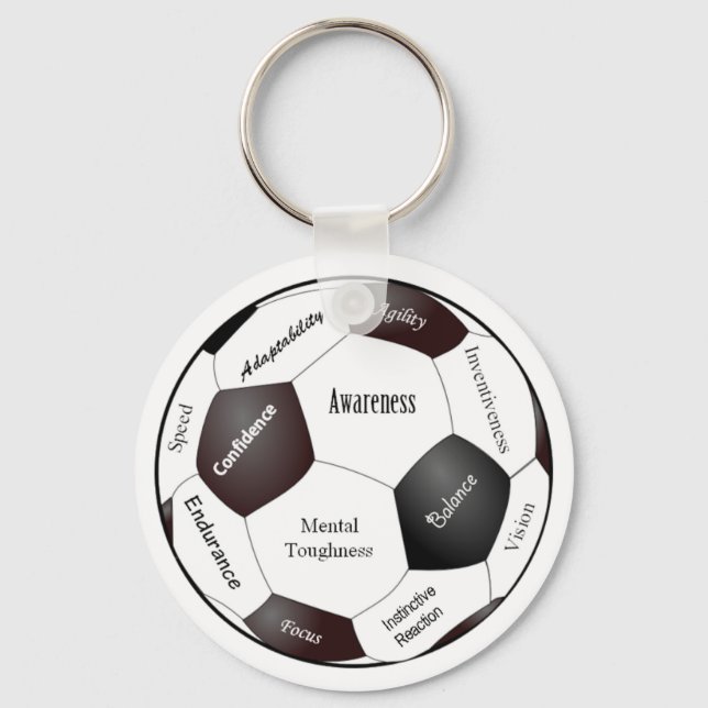 Motivational Soccer Game, Sports Words Key Ring (Front)
