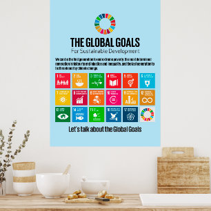 Motivational Wall Art Global Sustainability Goals