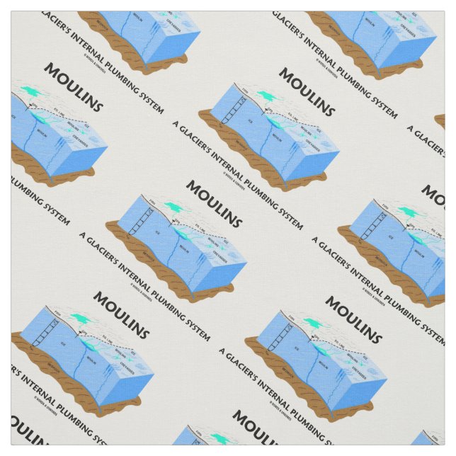 Moulins A Glacier's Internal Plumbing System Fabric (Swatch)