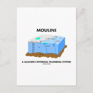 Moulins A Glacier's Internal Plumbing System Postcard