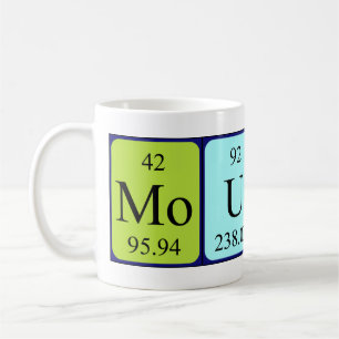 Mounir periodic table name mug