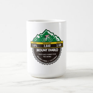 MOUNT DIABLO- WALNUT CREEK, CA -"MOUNTAIN" COFFEE MUG