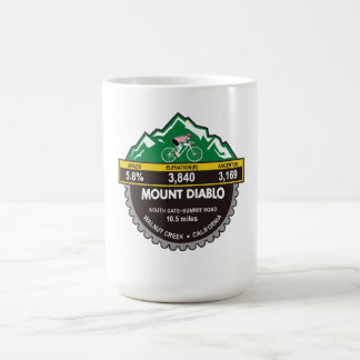 MOUNT DIABLO- WALNUT CREEK, CA -"MOUNTAIN" COFFEE MUG