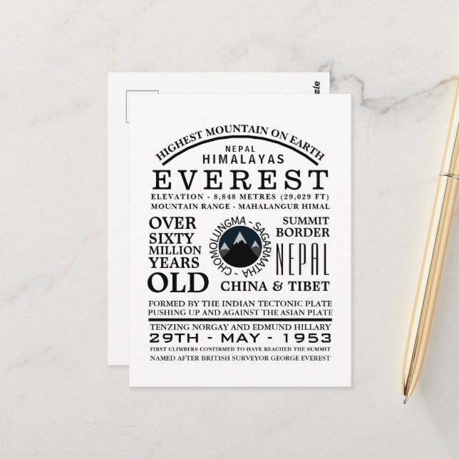 Mount Everest, Mountain Expedition Information Postcard (Front/Back In Situ)