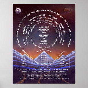 Mount of Perfection - 11 x 14 Poster