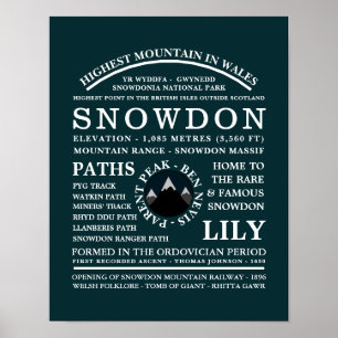 Mount Snowdon, Mountain Expedition Information Poster