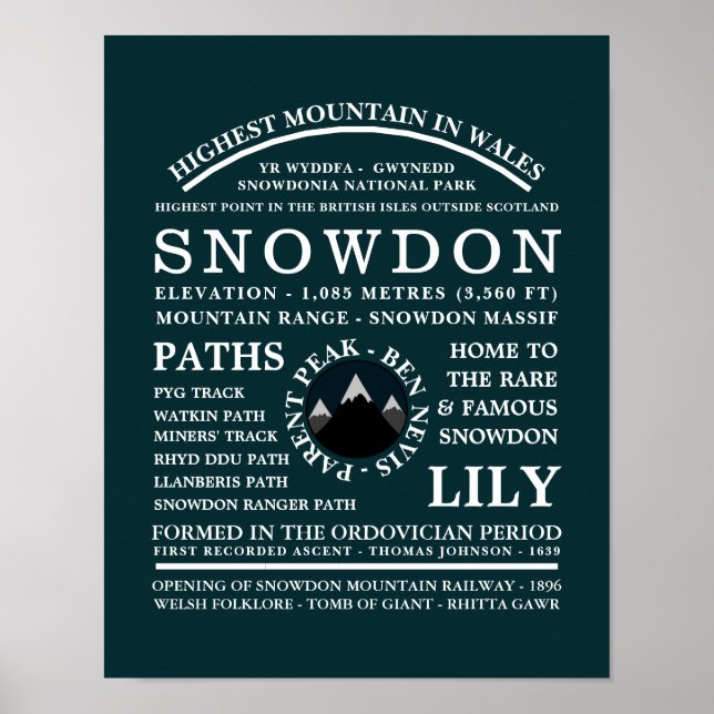 Mount Snowdon, Mountain Expedition Information Poster (Front)