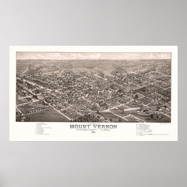 Mount Vernon, IL Panoramic Map - 1881 Poster (Front)