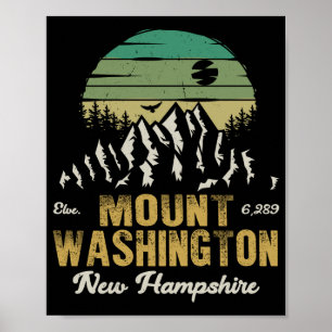 Mount Washington new Hampshire  Poster