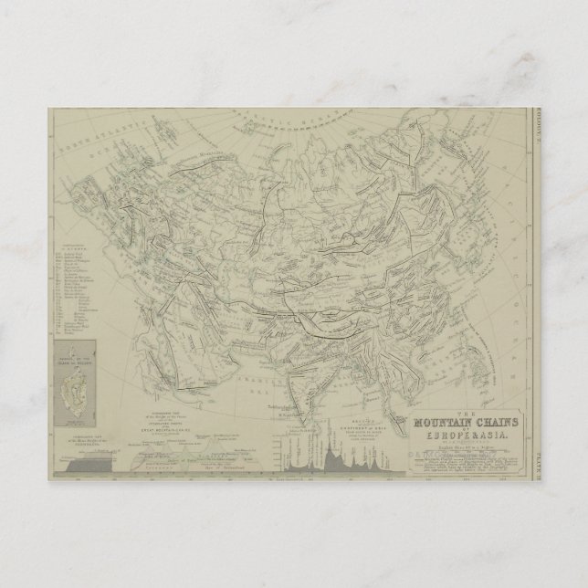 Mountain Chains Postcard (Front)