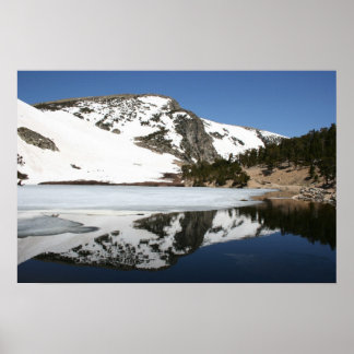 Mountain Reflection Poster