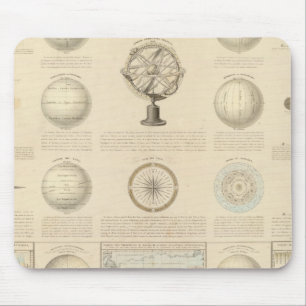 Mountains and River of the World Mouse Mat