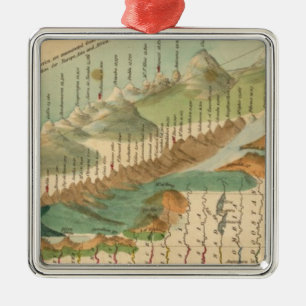 Mountains and Rivers Map Metal Tree Decoration