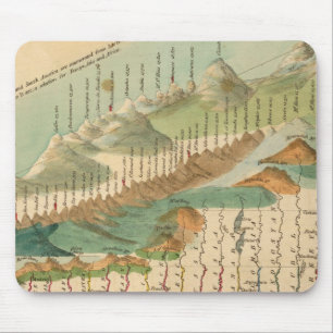 Mountains and Rivers Map Mouse Mat