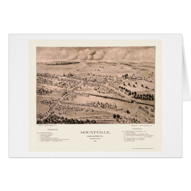 Mountville, PA Panoramic Map - 1894 (Front Horizontal)