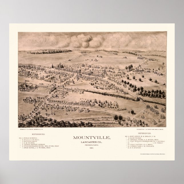 Mountville, PA Panoramic Map - 1894 Poster (Front)