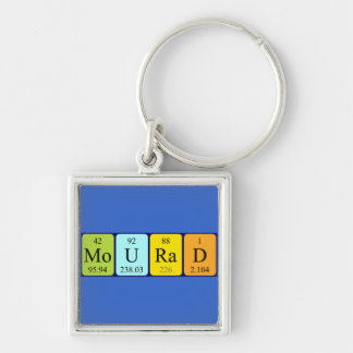 Mourad periodic table name keyring