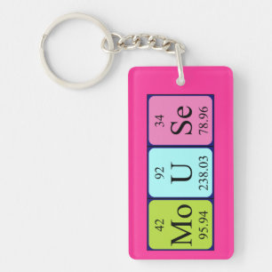 Mouse periodic table name keyring